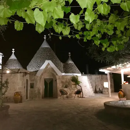 Trulli Storie Di Puglia - Private Pool * Polignano a Mare