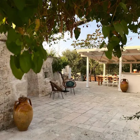 וילה Trulli Storie Di Puglia - Private Pool פולינאנו א מארה